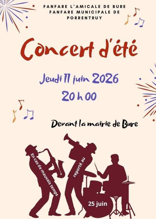 Concert d'été Fanfare l'Amicale